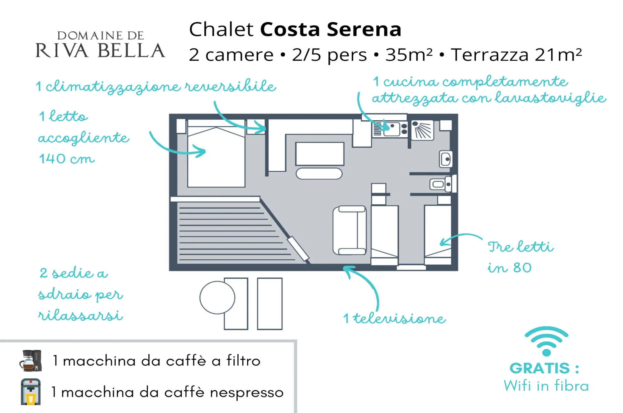 Location naturiste Corse - Chalet Costa Serena 01